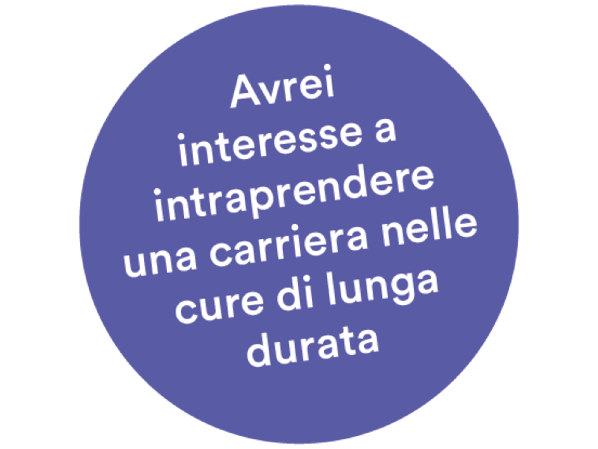 Curelungadurata Button Info Campagna